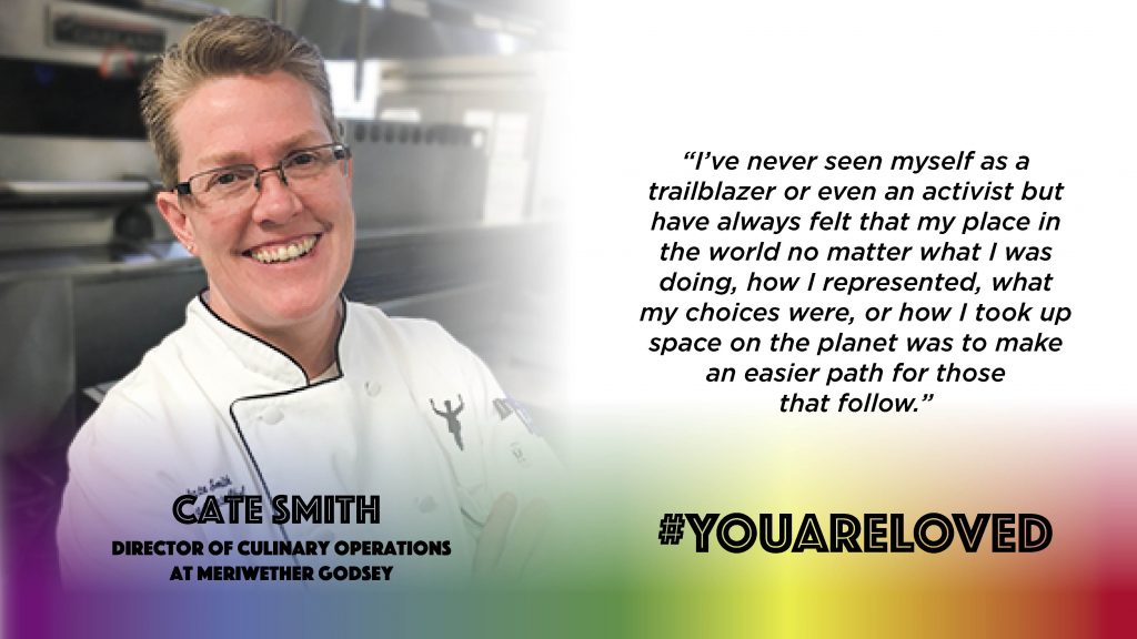Happy Pride Month: June 2022 – Cate Smith