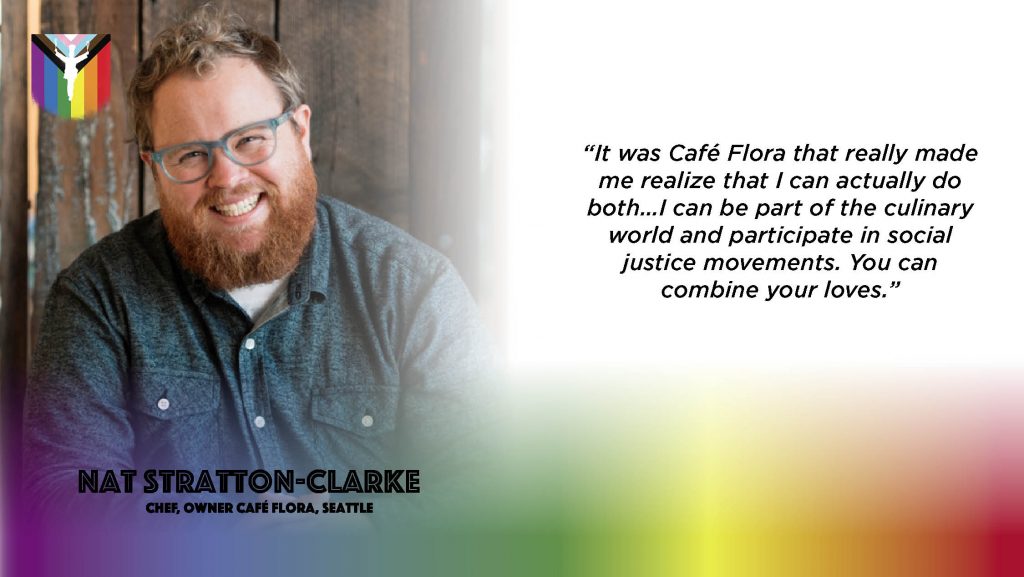 Happy Pride: June 2022 – Nat Stratton-Clarke