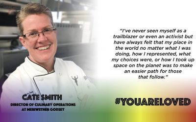 Happy Pride Month: June 2022 – Cate Smith